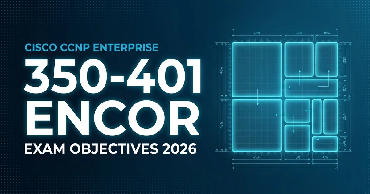 350-401 ENCOR Exam Objectives 2026: All Domains and Weights