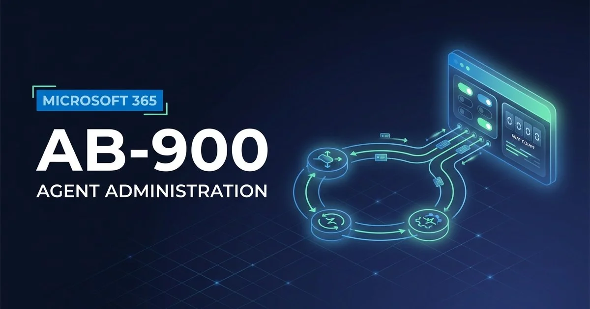 AB-900 domain 3 Copilot licensing and agent administration tasks