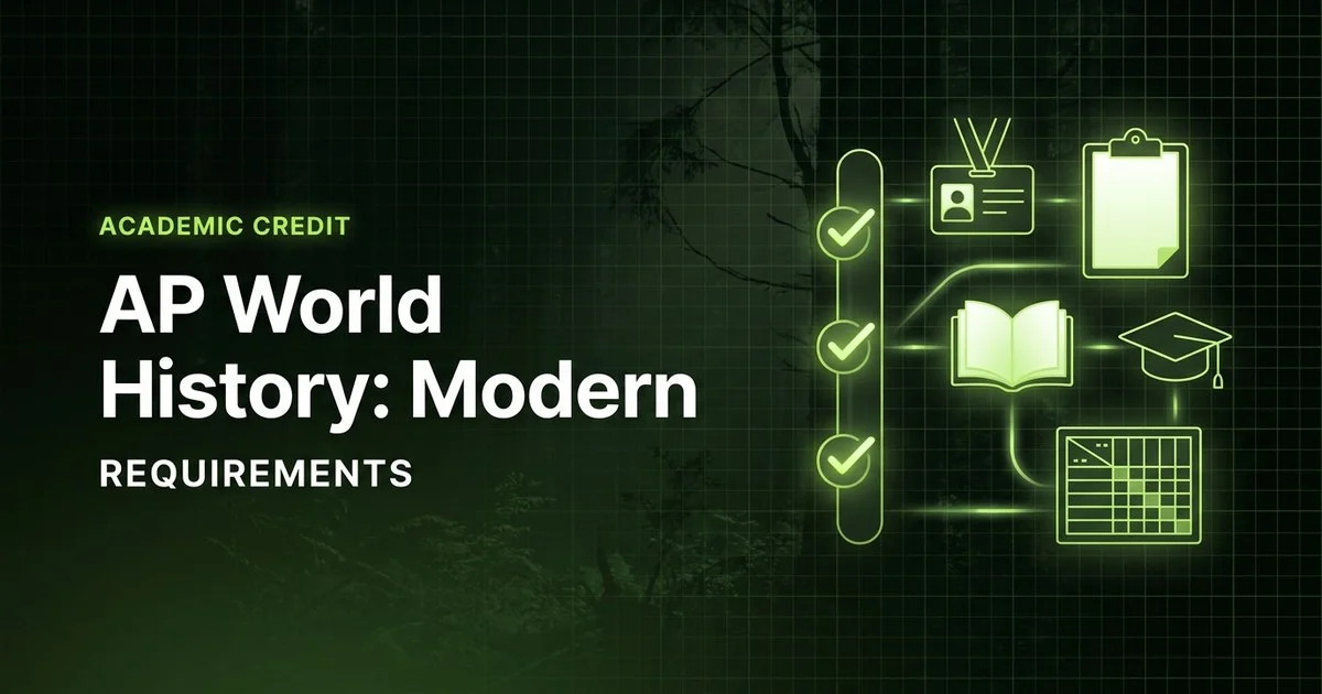 AP World History: Modern exam eligibility and requirements overview