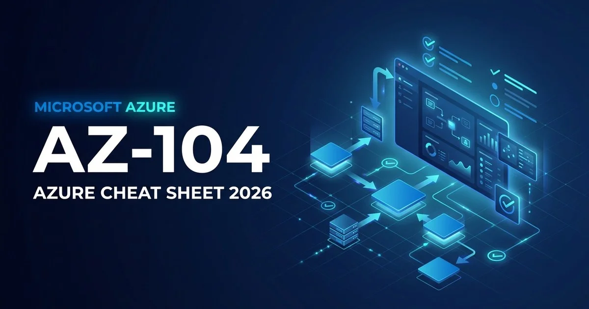 Azure AZ-104 Microsoft Azure Administrator cheat sheet