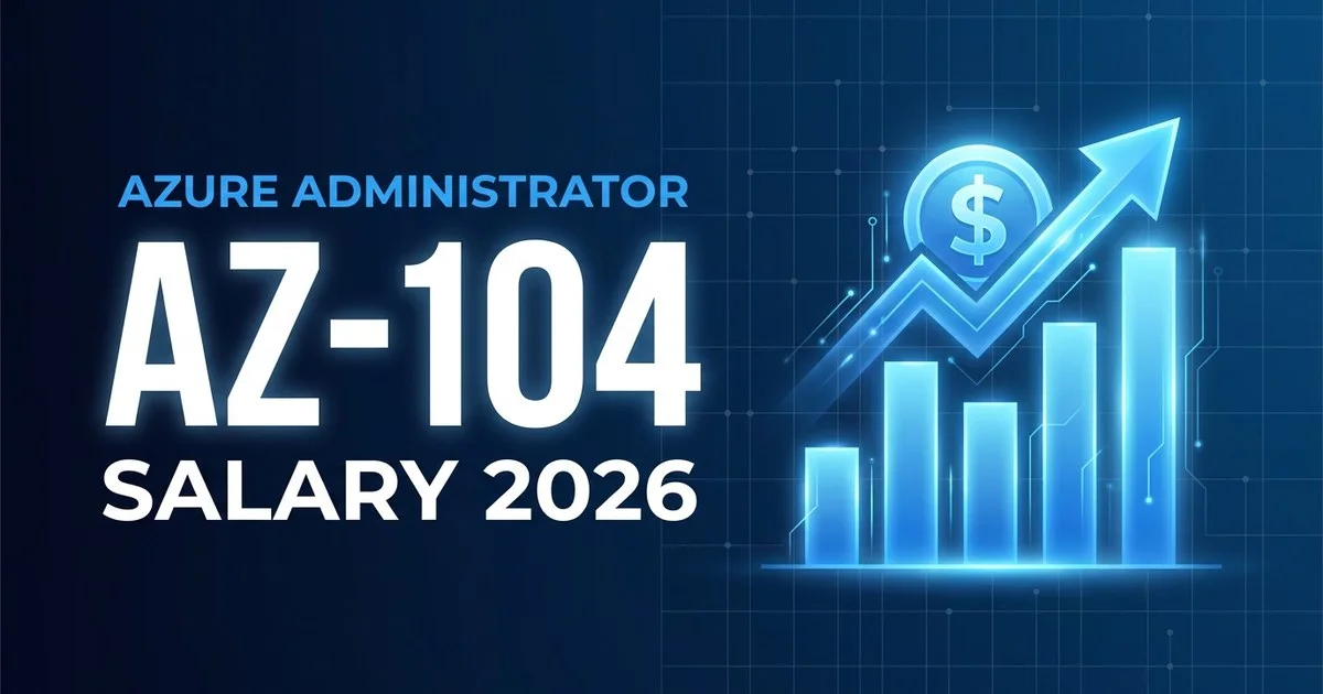 AZ-104 / Azure Administrator Salary 2026: Real Pay by Experience, Region &amp; Role