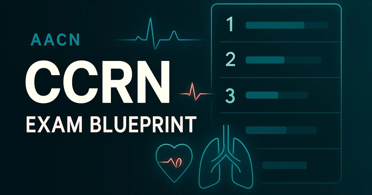 CCRN Exam Blueprint 2026: The New Test Plan and 83 of 125 to Pass