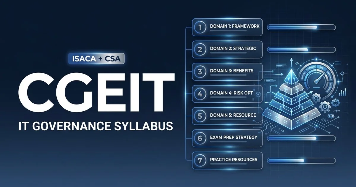Certified in the Governance of Enterprise IT (CGEIT) exam syllabus sections and weightings
