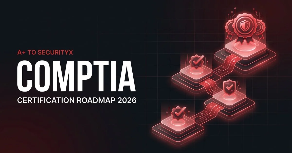 CompTIA certification roadmap 2026 from Tech+ and A+ to Security+, CySA+, and SecurityX