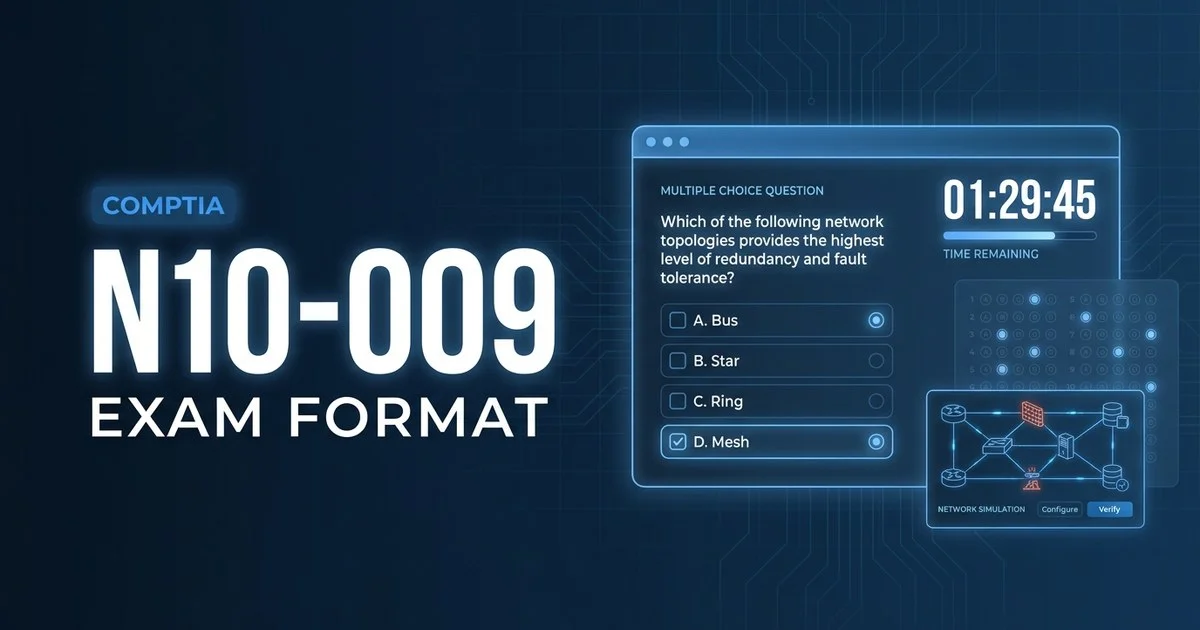 CompTIA Network+ N10-009 exam format - question types, timing, and on-screen experience