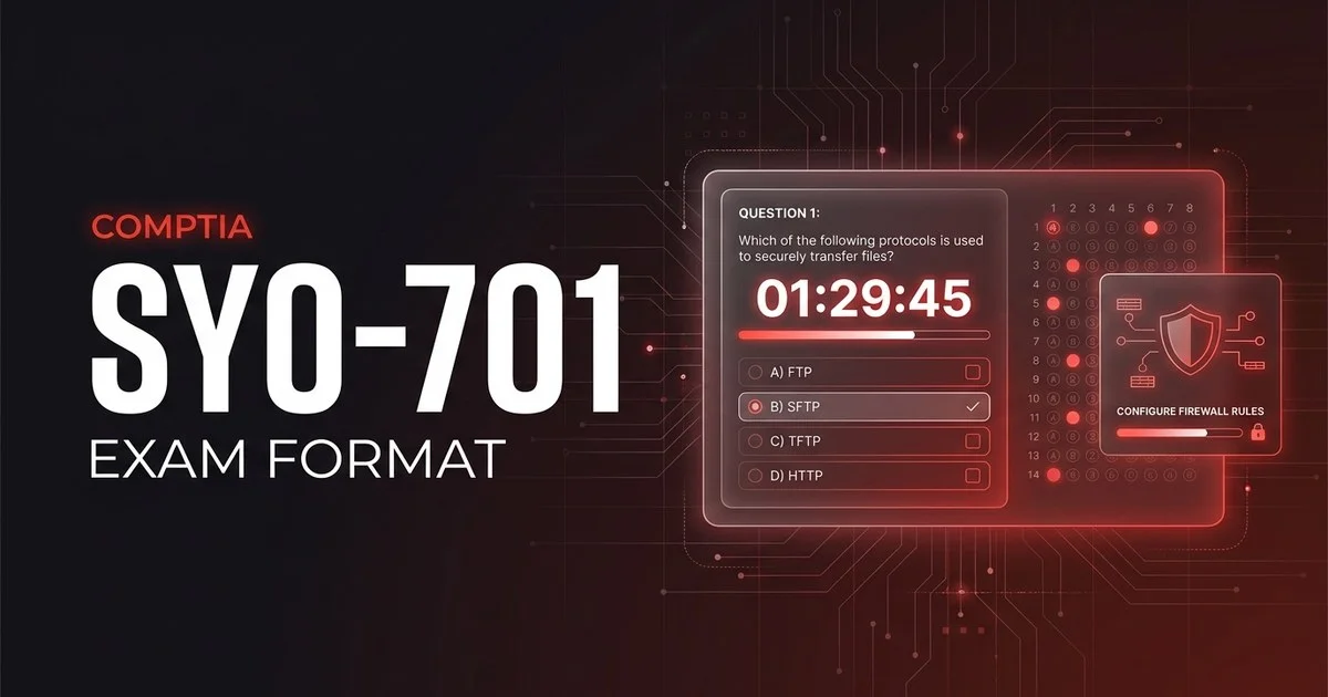 CompTIA Security+ SY0-701 exam format - question types, performance-based questions, timing, and on-screen experience