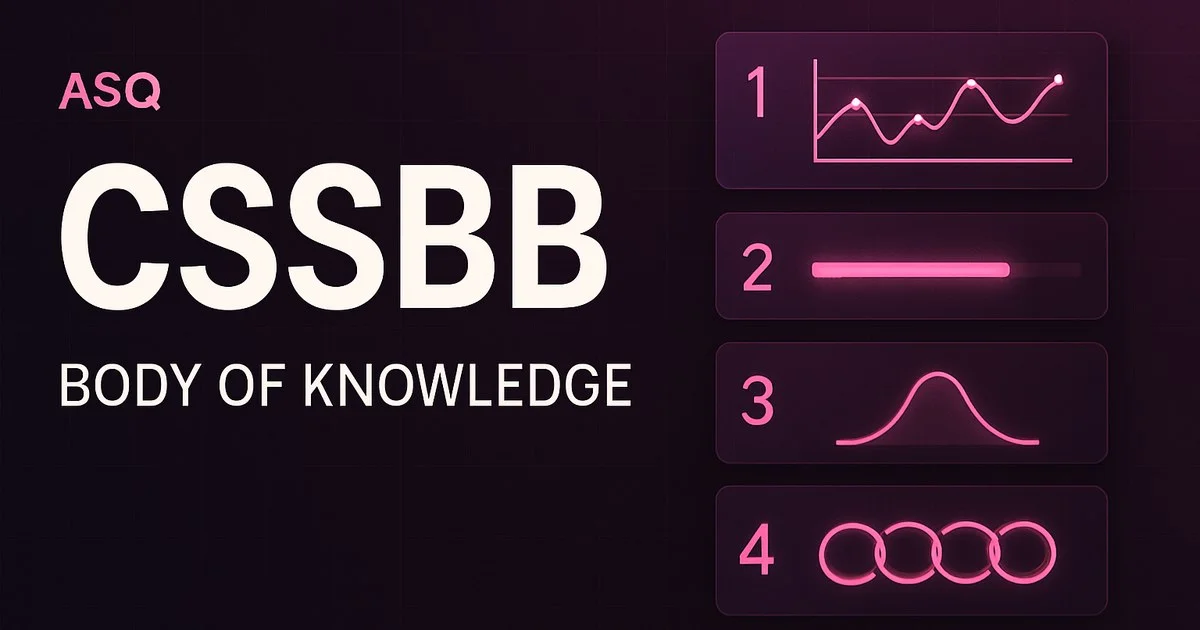 CSSBB Body of Knowledge 2026: Nine Sections and a Project Gate