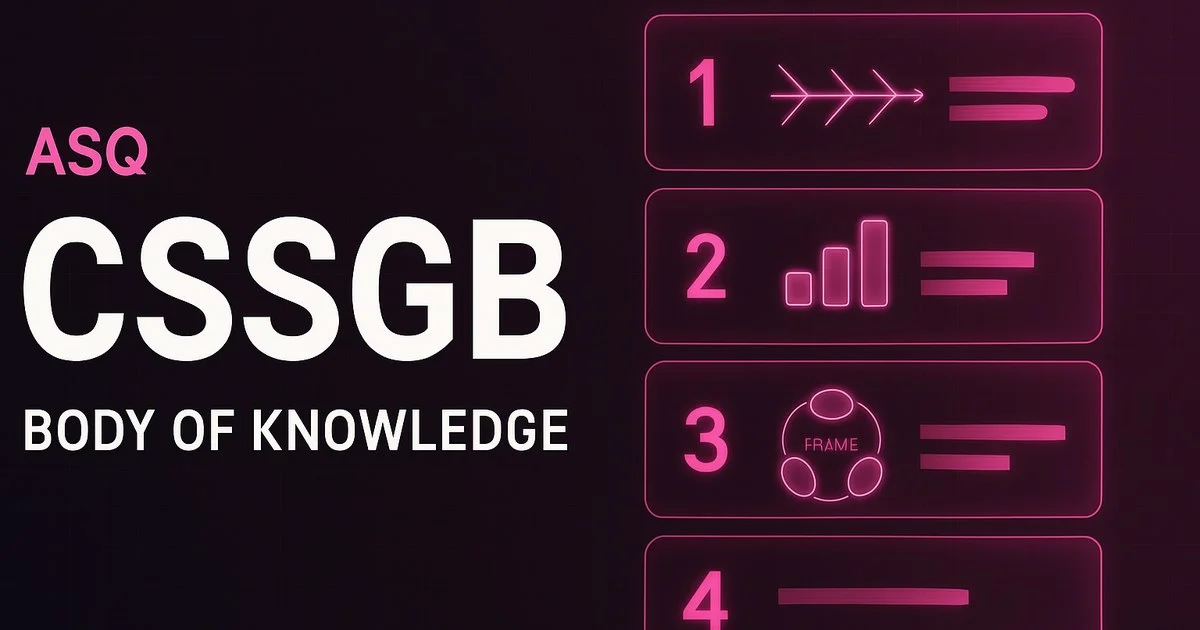 CSSGB Body of Knowledge 2026: Six Sections, No Project, No Renewal