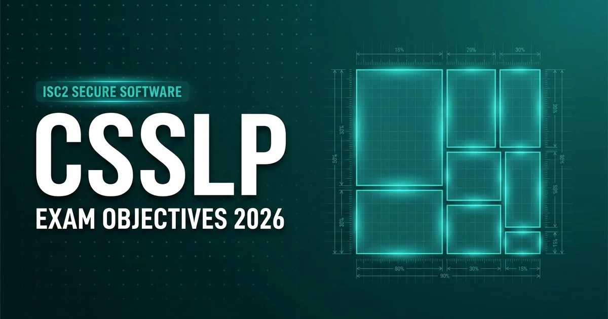 CSSLP Exam Objectives 2026: All Domains and Weights