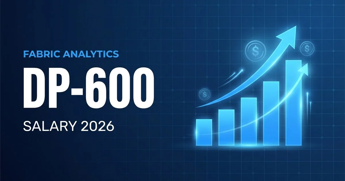 DP-600 Salary