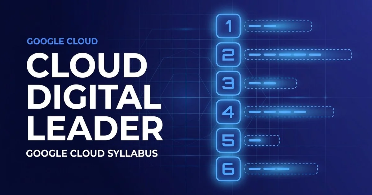 Google Cloud Digital Leader exam syllabus sections and weightings