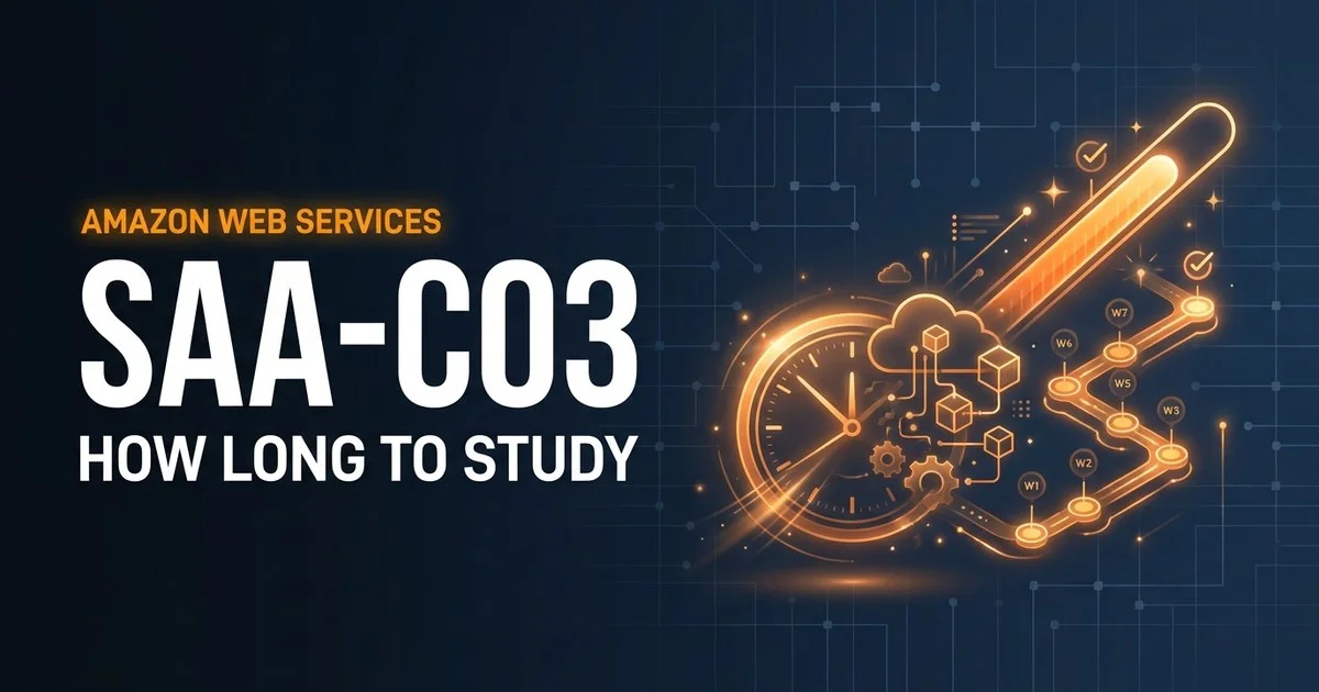 How long to study for the AWS SAA-C03 exam timeline by experience level