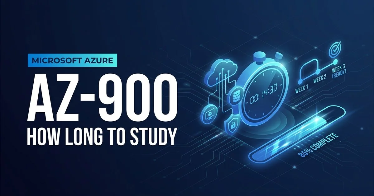 How long to study for the AZ-900 Azure Fundamentals exam timeline by experience level