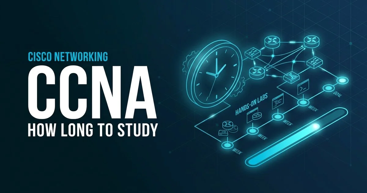 How long to study for the CCNA 200-301 exam timeline by experience level