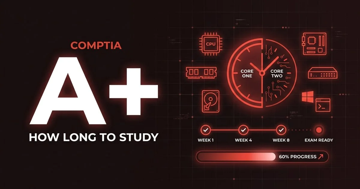 How long to study for CompTIA A+ timeline covering both Core 1 and Core 2 exams