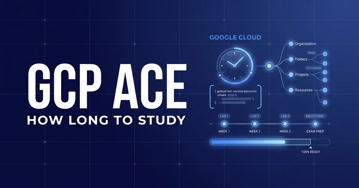 How long to study for the Google Cloud Associate Cloud Engineer exam timeline by experience level