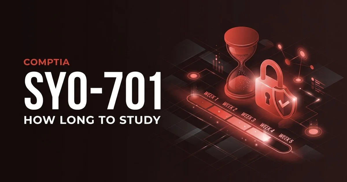 How long to study for CompTIA Security+ SY0-701 timeline by experience level