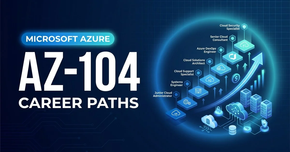 Jobs and career paths with the Azure Administrator AZ-104 certification