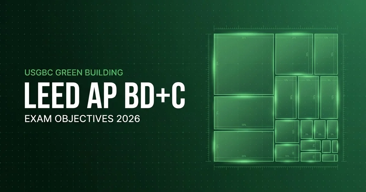 LEED AP BD+C Exam Objectives 2026: All Domains and Weights