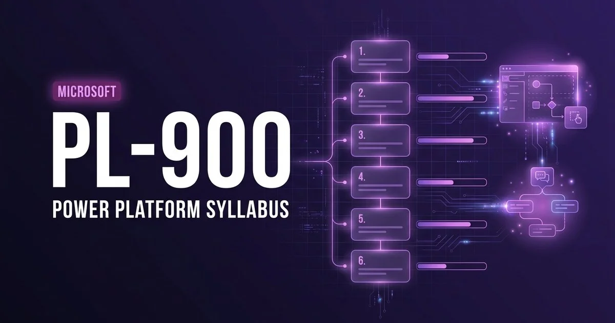 Microsoft Power Platform Fundamentals (PL-900) exam syllabus sections and weightings