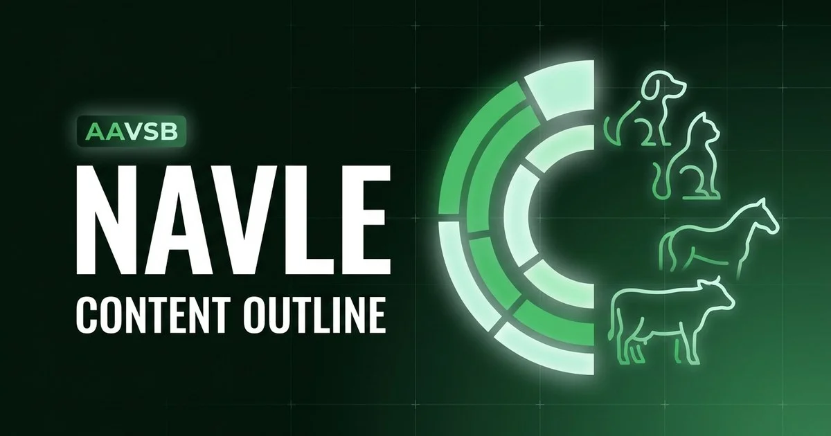 NAVLE Content Outline 2026: Species, Competencies, Weights