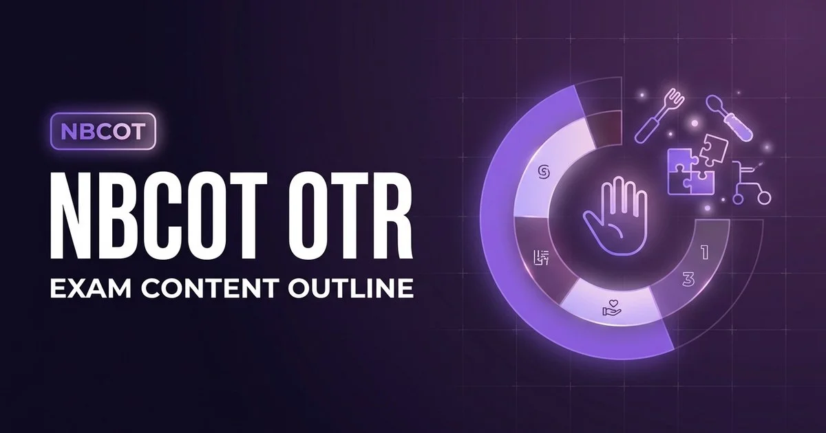 NBCOT OTR Exam Content Outline 2026: Domains and Weights