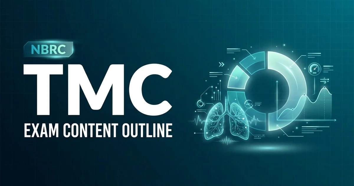 NBRC TMC Exam Content Outline 2026: Domains, Weights, Traps