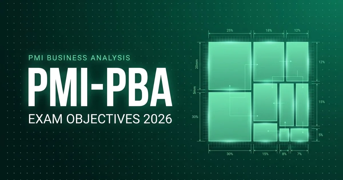 PMI-PBA Exam Objectives 2026: All Domains and Weights
