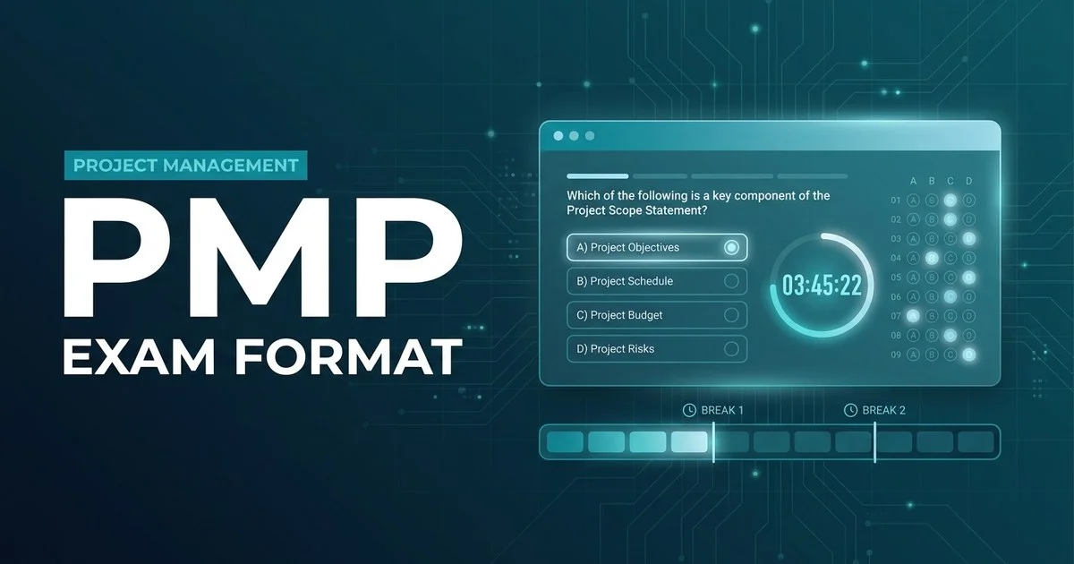 PMP exam format - question types, timing, the two breaks, and on-screen experience