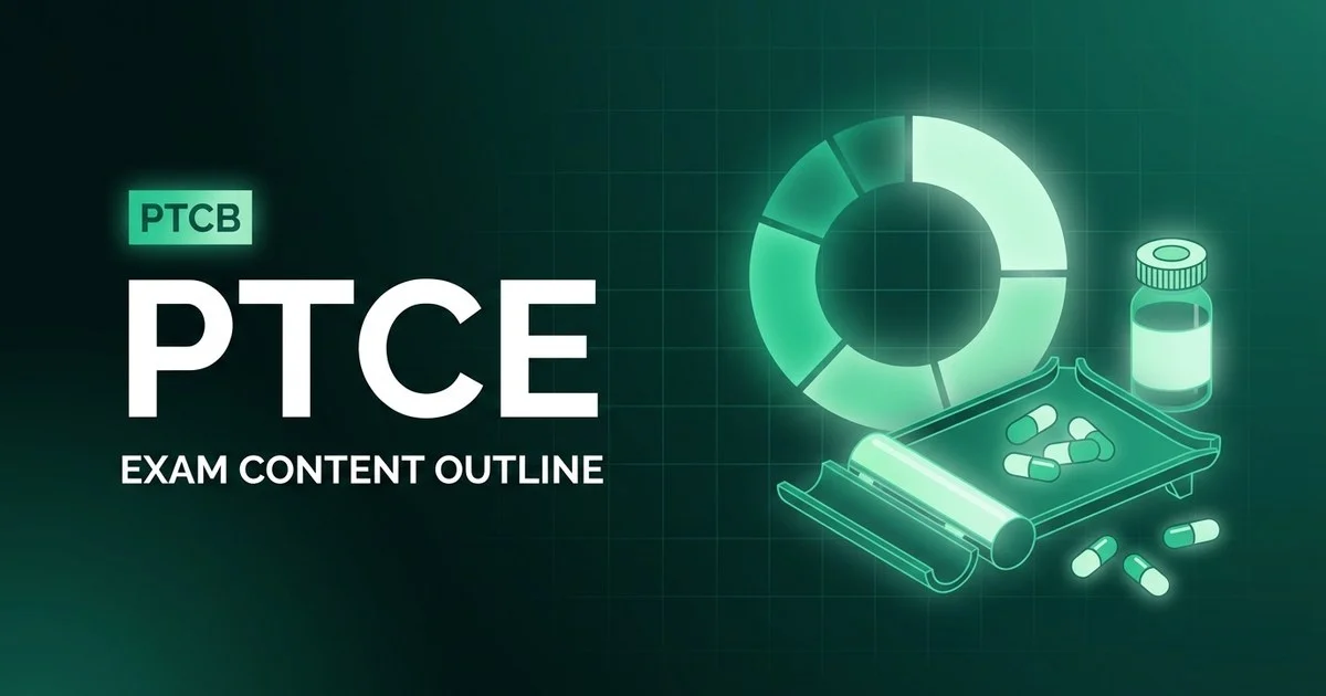 PTCB PTCE exam content outline 2026 with domain weights