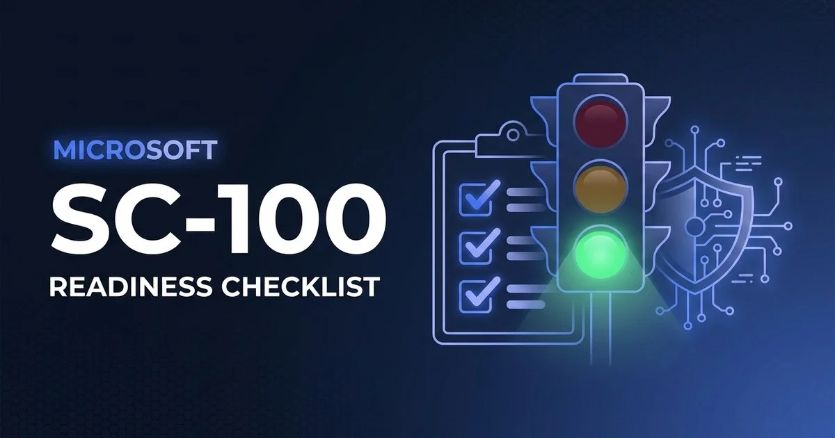 SC-100 exam readiness checklist - go / no-go board