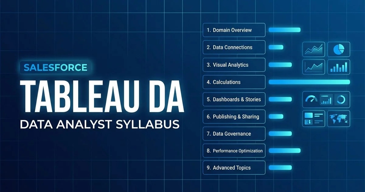 Salesforce Certified Tableau Data Analyst exam syllabus sections and weightings