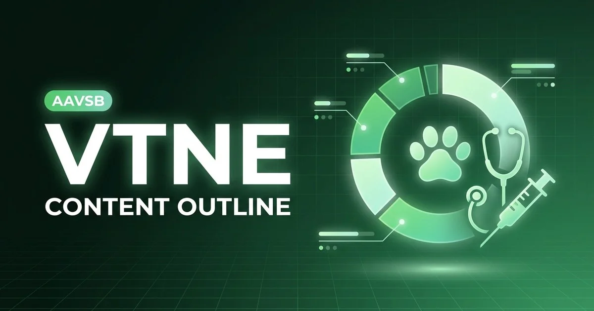 VTNE exam content outline 2026 with domain weights