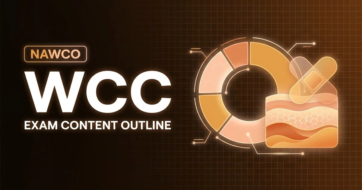 NAWCO WCC exam content outline 2026 with domain weights