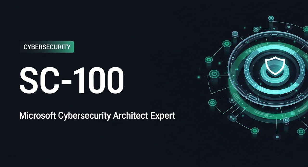 Microsoft Certified: Cybersecurity Architect Expert (SC-100) exam prep app