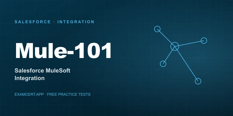 Salesforce Certified MuleSoft Integration Associate (Mule-101) exam prep app with practice questions and study materials
